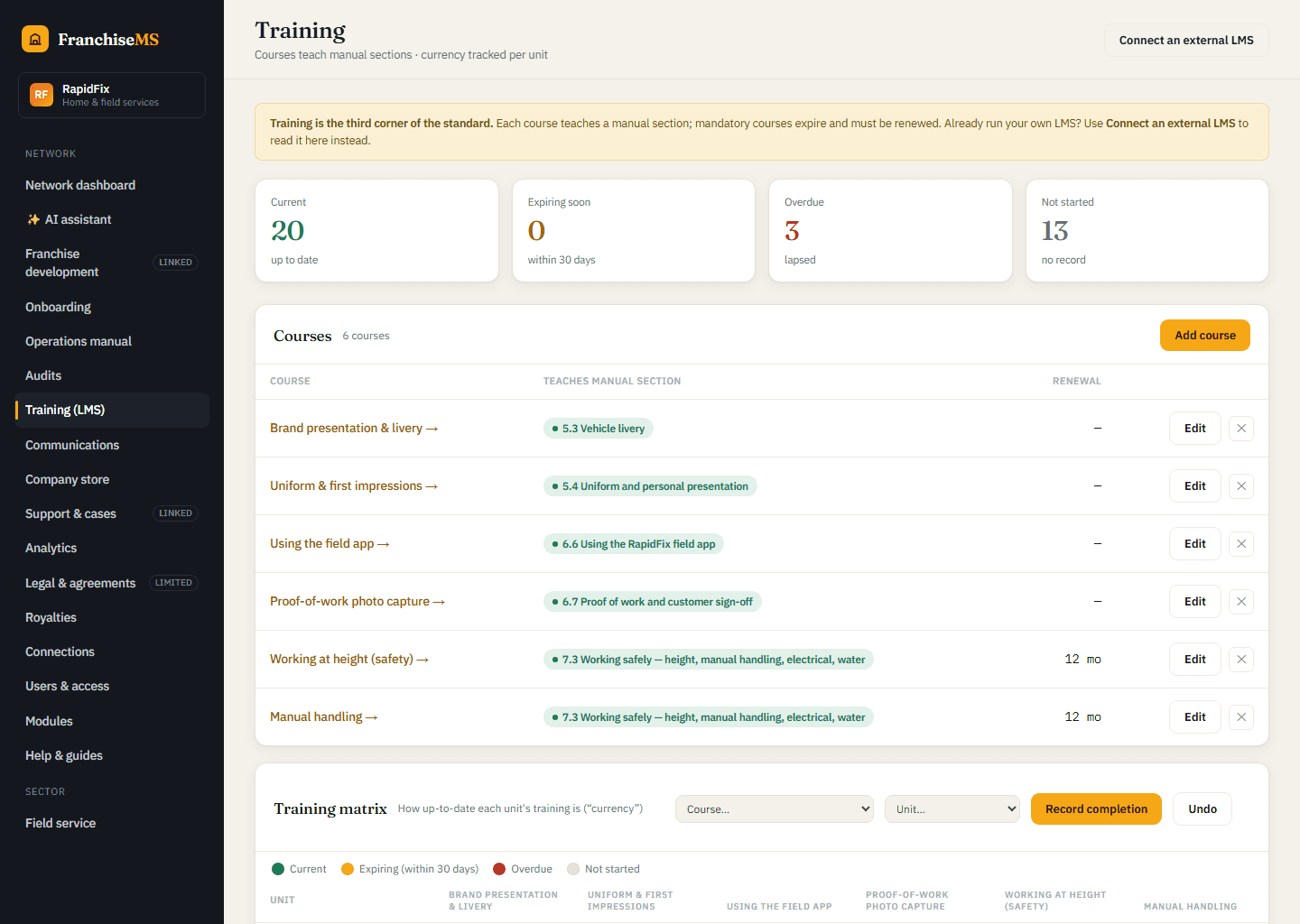 Franchise training software: The franchise training academy and training status in FranchiseMS